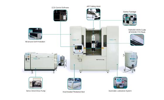 350mm thickness steel sheet WMT Echo Enclosed Waterjet Cutting Machine